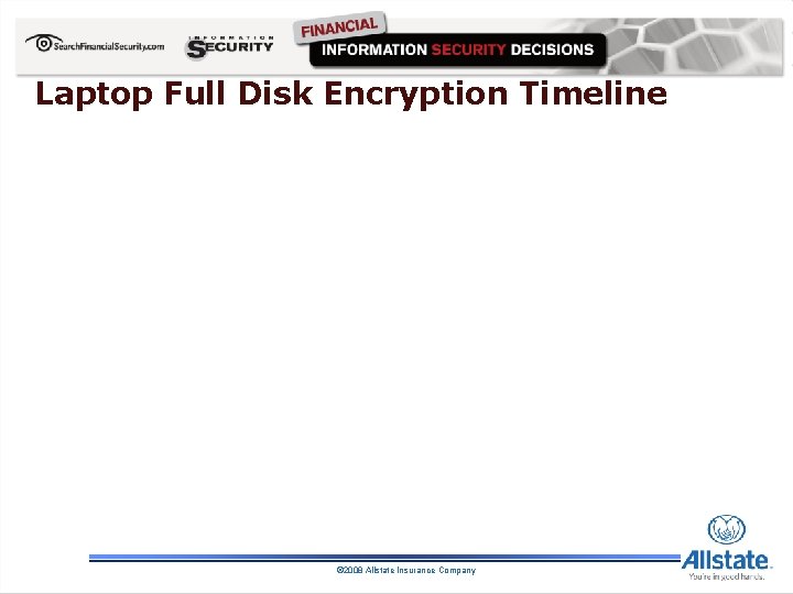 Laptop Full Disk Encryption Timeline © 2008 Allstate Insurance Company 