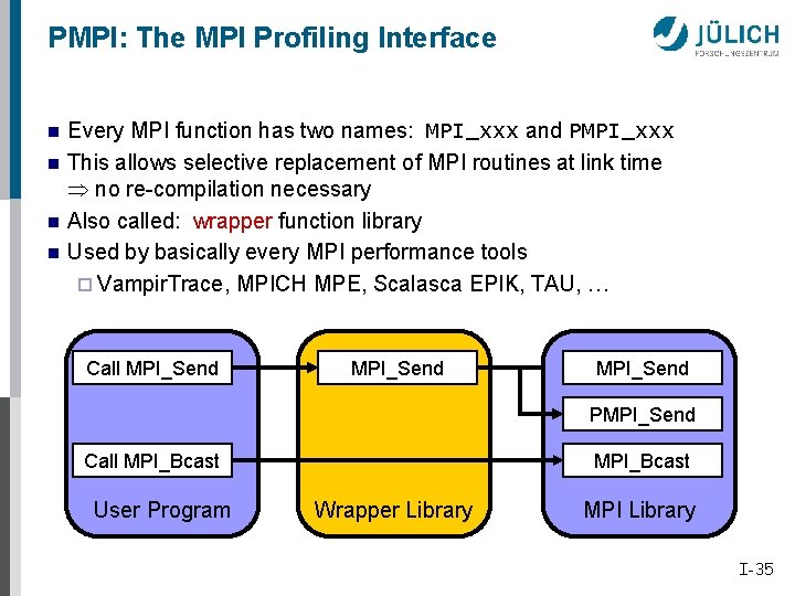PMPI: The MPI Profiling Interface n n Every MPI function has two names: MPI_xxx
