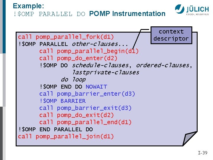 Example: !$OMP PARALLEL DO POMP Instrumentation context descriptor call pomp_parallel_fork(d 1) !$OMP PARALLEL DO