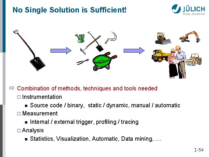 No Single Solution is Sufficient! Combination of methods, techniques and tools needed ¨ Instrumentation