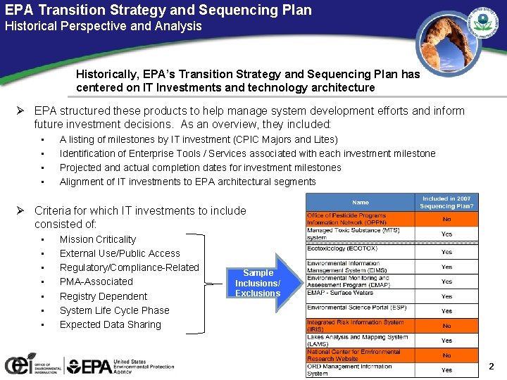 EPA Transition Strategy and Sequencing Plan Historical Perspective and Analysis Historically, EPA’s Transition Strategy