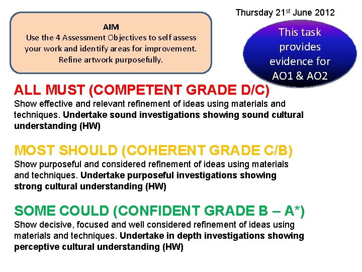 Thursday 21 st June 2012 AIM Use the 4 Assessment Objectives to self assess