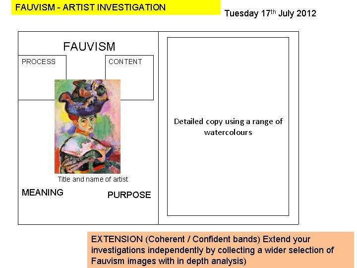 FAUVISM - ARTIST INVESTIGATION Tuesday 17 th July 2012 FAUVISM PROCESS CONTENT Detailed copy