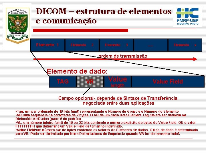 DICOM – estrutura de elementos e comunicação Elemento 1 Elemento 2 Elemento 3 .