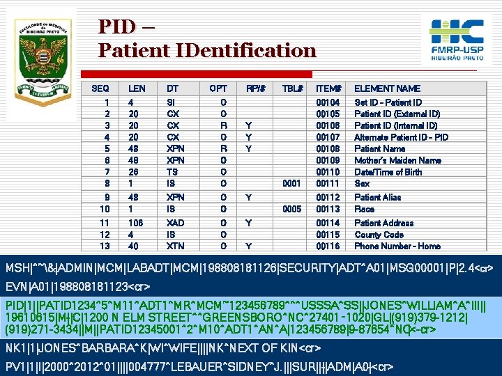 PID – Patient IDentification SEQ LEN DT 1 2 3 4 5 6 7 PID – Patient IDentification SEQ LEN DT 1 2 3 4 5 6 7