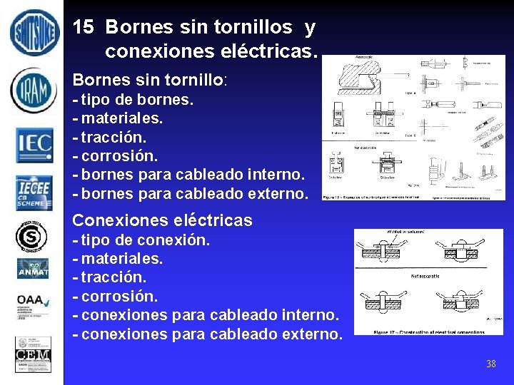 15 Bornes sin tornillos y conexiones eléctricas. Bornes sin tornillo: - tipo de bornes.