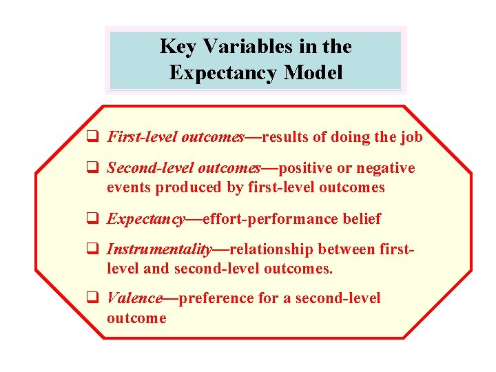 Key Variables in the Expectancy Model q First-level outcomes—results of doing the job q