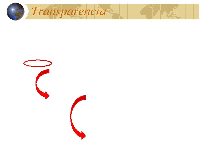 Transparencia 