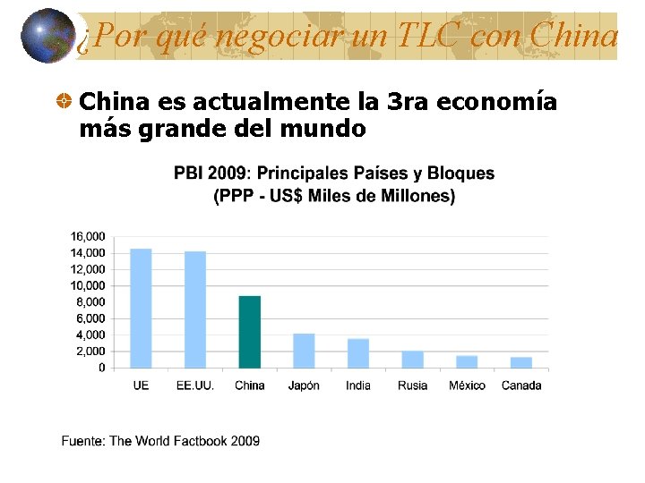 ¿Por qué negociar un TLC con China es actualmente la 3 ra economía más