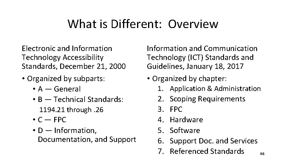 What is Different: Overview Electronic and Information Technology Accessibility Standards, December 21, 2000 •