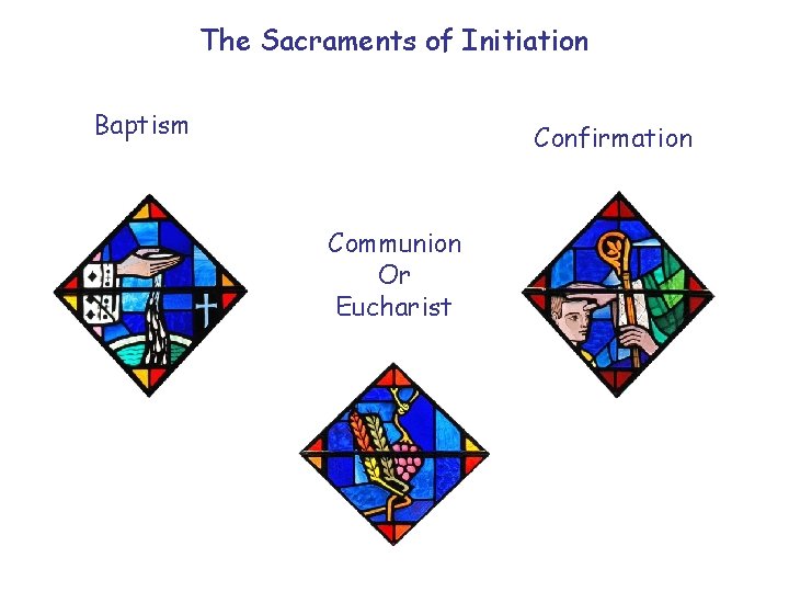 The Sacraments of Initiation Baptism Confirmation Communion Or Eucharist 