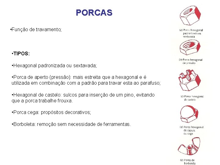 PORCAS • Função de travamento; • TIPOS: • Hexagonal padronizada ou sextavada; • Porca PORCAS • Função de travamento; • TIPOS: • Hexagonal padronizada ou sextavada; • Porca
