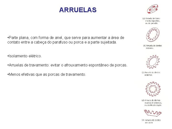 ARRUELAS • Parte plana, com forma de anel, que serve para aumentar a área ARRUELAS • Parte plana, com forma de anel, que serve para aumentar a área