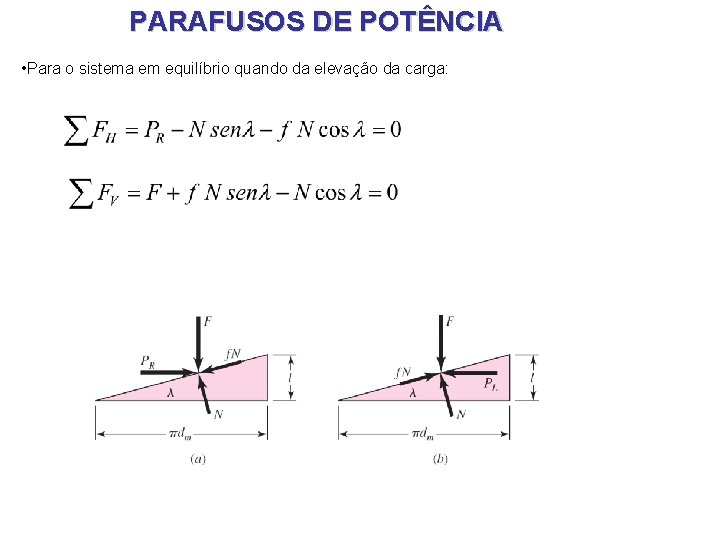 PARAFUSOS DE POTÊNCIA • Para o sistema em equilíbrio quando da elevação da carga: PARAFUSOS DE POTÊNCIA • Para o sistema em equilíbrio quando da elevação da carga: