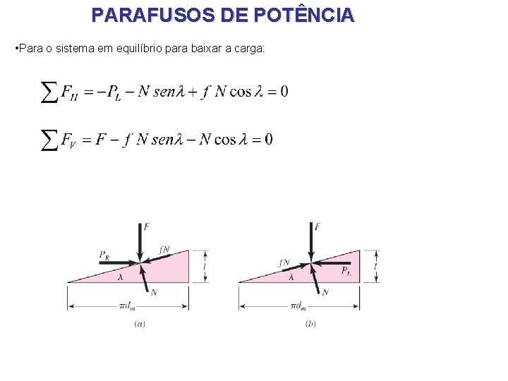 PARAFUSOS DE POTÊNCIA • Para o sistema em equilíbrio para baixar a carga: PARAFUSOS DE POTÊNCIA • Para o sistema em equilíbrio para baixar a carga: