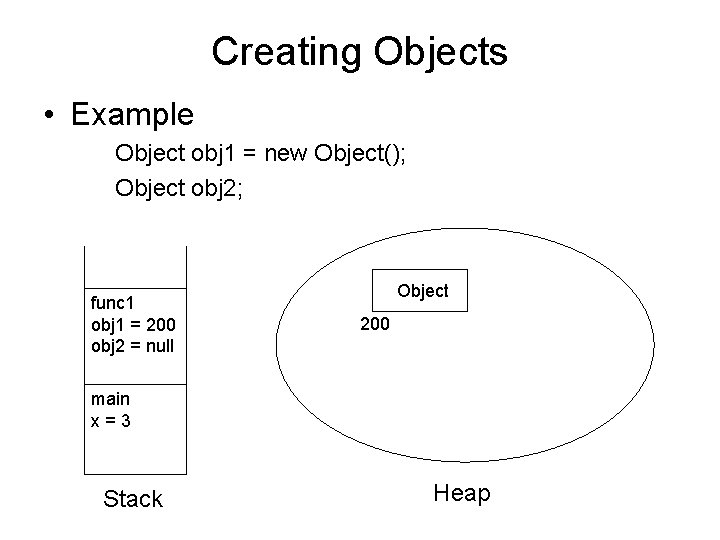 Creating Objects • Example Object obj 1 = new Object(); Object obj 2; func