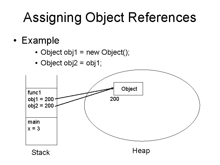 Assigning Object References • Example • Object obj 1 = new Object(); • Object