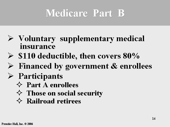 Medicare Part B Ø Voluntary supplementary medical insurance Ø $110 deductible, then covers 80% Medicare Part B Ø Voluntary supplementary medical insurance Ø $110 deductible, then covers 80%