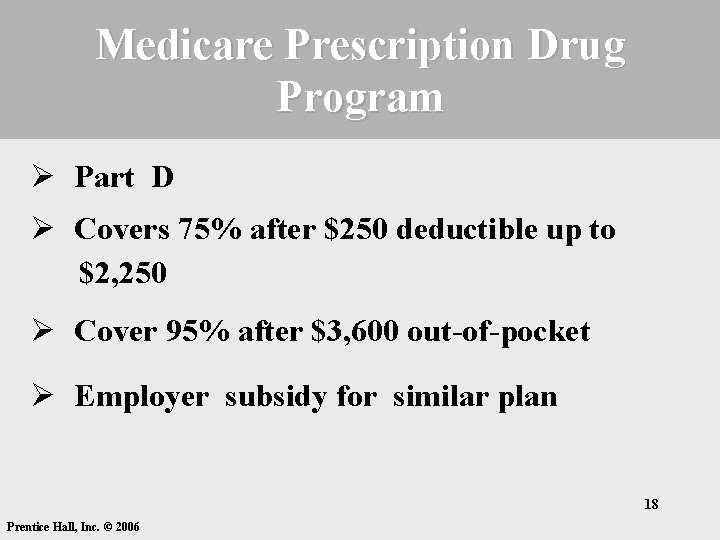 Medicare Prescription Drug Program Ø Part D Ø Covers 75% after $250 deductible up Medicare Prescription Drug Program Ø Part D Ø Covers 75% after $250 deductible up