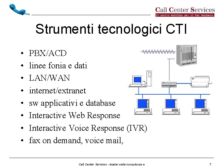 Strumenti tecnologici CTI • • PBX/ACD linee fonia e dati LAN/WAN internet/extranet sw applicativi Strumenti tecnologici CTI • • PBX/ACD linee fonia e dati LAN/WAN internet/extranet sw applicativi