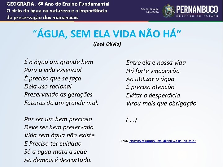 GEOGRAFIA , 6º Ano do Ensino Fundamental O ciclo da água na natureza e