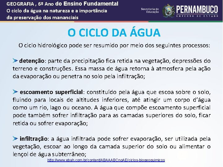 GEOGRAFIA , 6º Ano do Ensino Fundamental O ciclo da água na natureza e