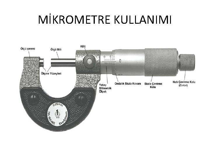 MİKROMETRE KULLANIMI 