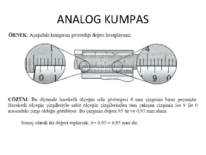ANALOG KUMPAS 