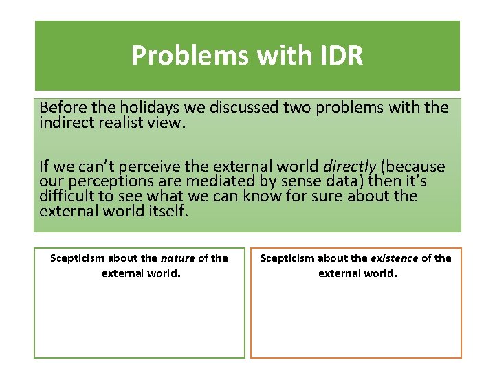 Problems with IDR Before the holidays we discussed two problems with the indirect realist