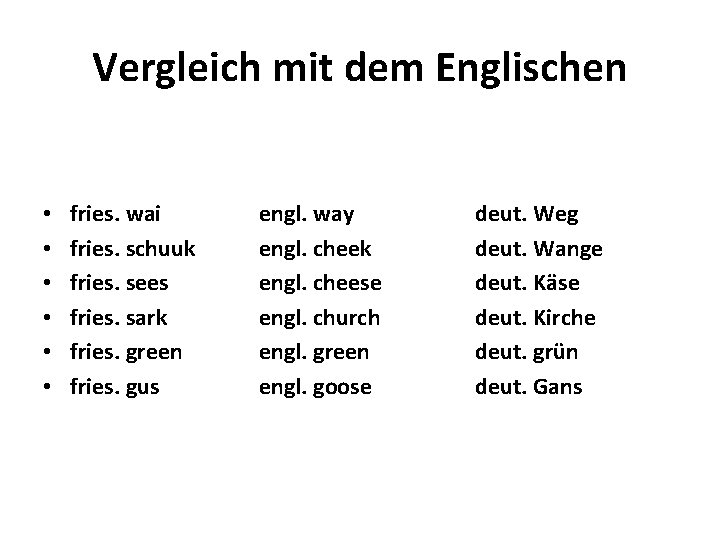 Vergleich mit dem Englischen • • • fries. wai fries. schuuk fries. sees fries.