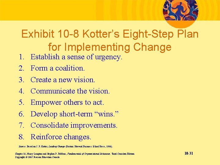 Exhibit 10 -8 Kotter’s Eight-Step Plan for Implementing Change 1. 2. 3. 4. 5.
