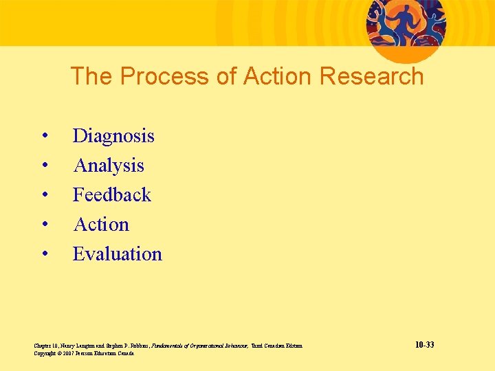 The Process of Action Research • • • Diagnosis Analysis Feedback Action Evaluation Chapter