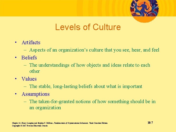 Levels of Culture • Artifacts – Aspects of an organization’s culture that you see,