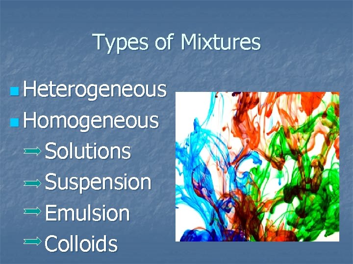 Types of Mixtures n Heterogeneous n Homogeneous Solutions Suspension Emulsion Colloids 