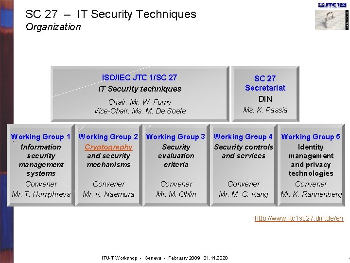SC 27 – IT Security Techniques Organization ISO/IEC JTC 1/SC 27 IT Security techniques