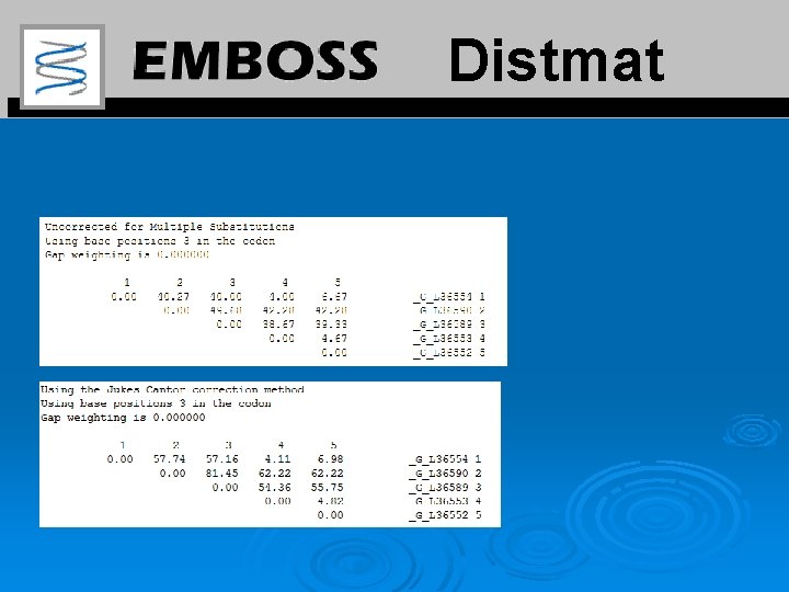 Distmat 