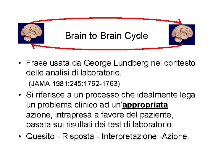 Brain to Brain Cycle • Frase usata da George Lundberg nel contesto delle analisi Brain to Brain Cycle • Frase usata da George Lundberg nel contesto delle analisi