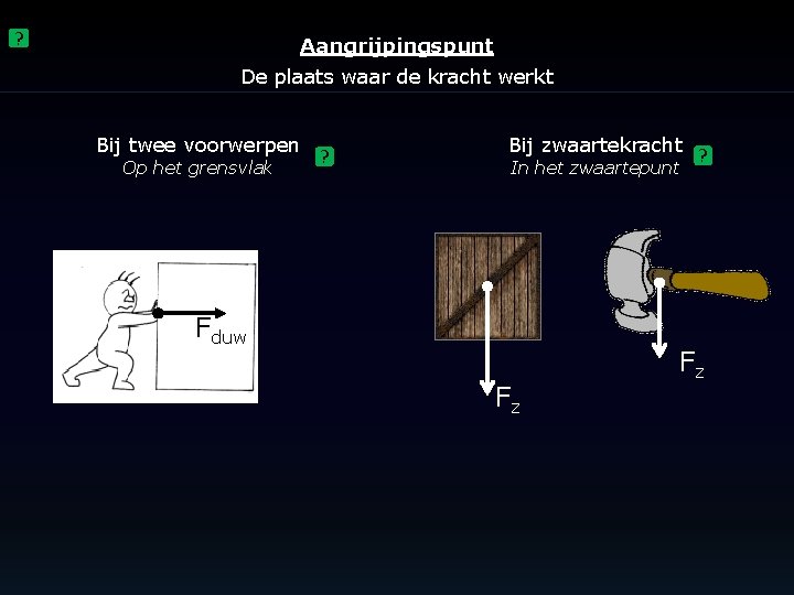 ? Aangrijpingspunt De plaats waar de kracht werkt Bij twee voorwerpen Op het grensvlak