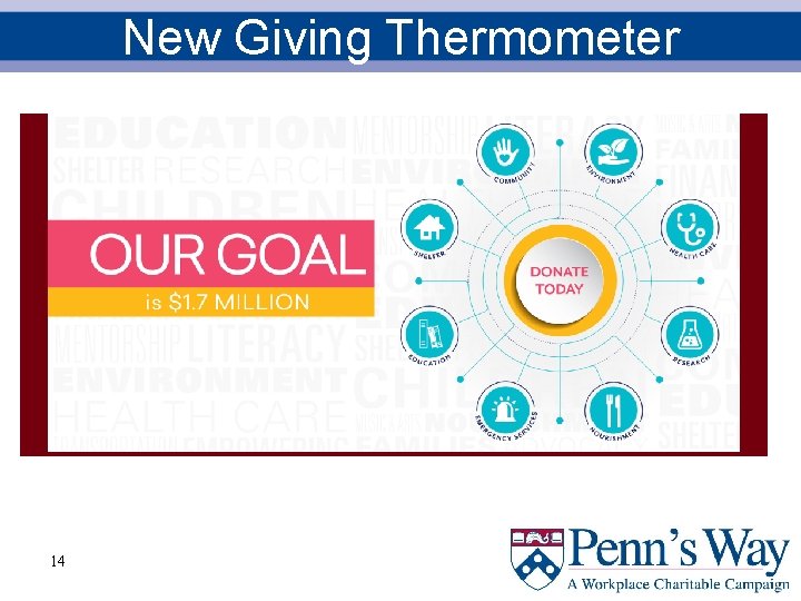 New Giving Thermometer 14 