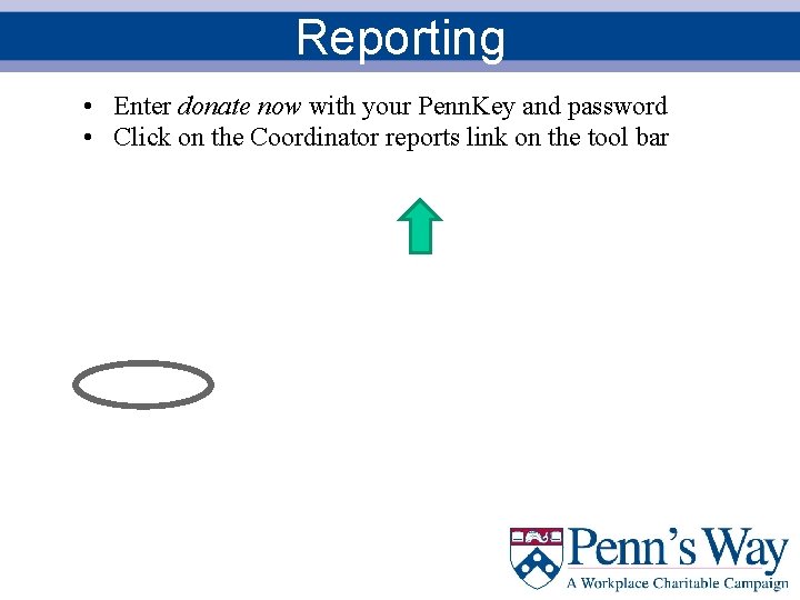 Reporting • Enter donate now with your Penn. Key and password • Click on