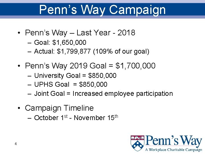 Penn’s Way Campaign • Penn’s Way – Last Year - 2018 – Goal: $1,