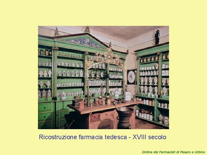 Ricostruzione farmacia tedesca - XVIII secolo 