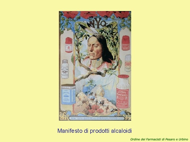 Manifesto di prodotti alcaloidi 