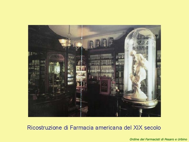 Ricostruzione di Farmacia americana del XIX secolo 