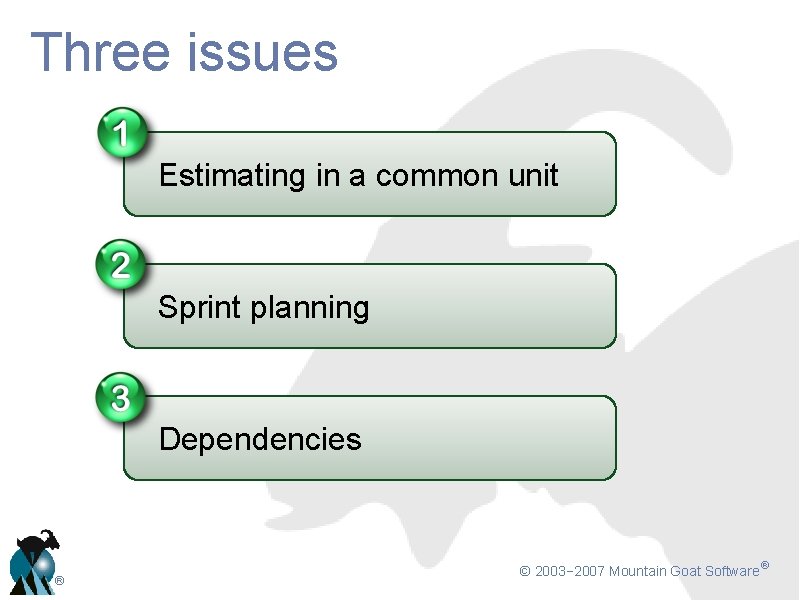 Three issues Estimating in a common unit Sprint planning Dependencies ® © 2003− 2007