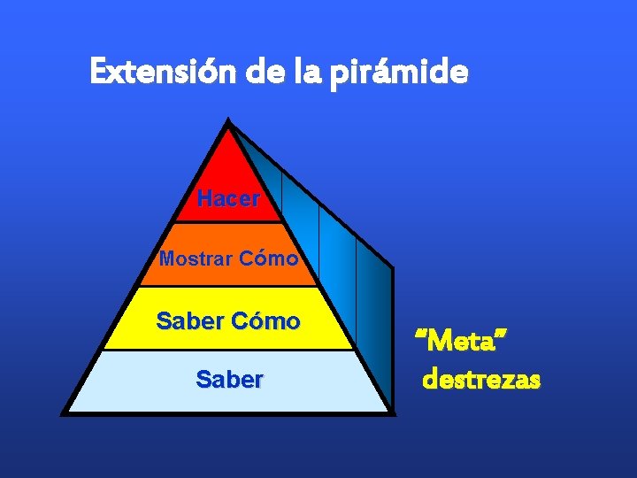 Extensión de la pirámide Does Hacer Shows. Cómo how Mostrar Knows. Cómo how Saber Extensión de la pirámide Does Hacer Shows. Cómo how Mostrar Knows. Cómo how Saber