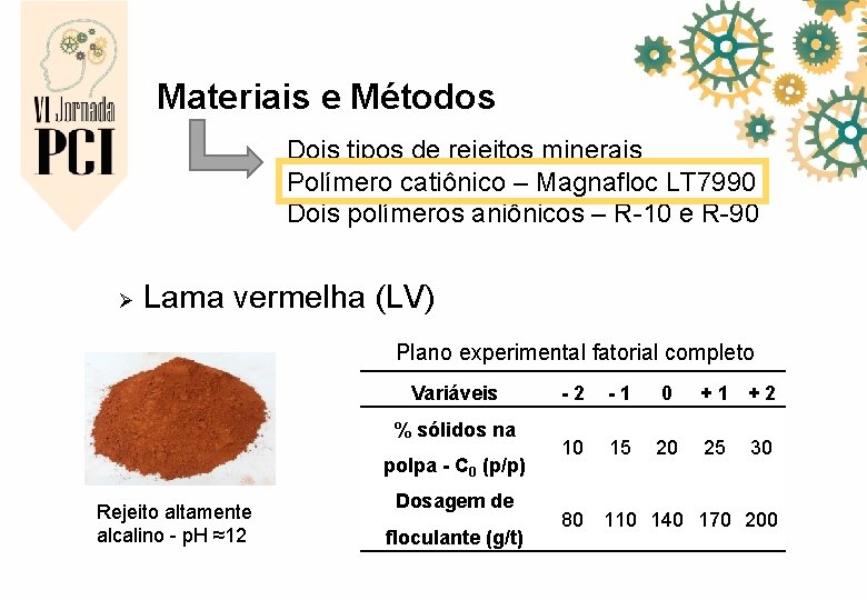 Materiais e Métodos Dois tipos de rejeitos minerais Polímero catiônico – Magnafloc LT 7990