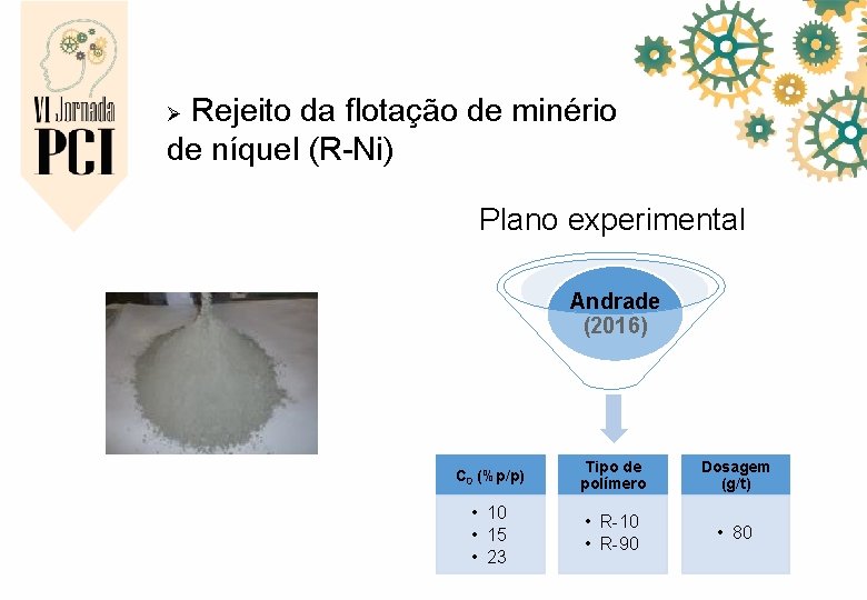  Rejeito da flotação de minério de níquel (R-Ni) Ø Plano experimental Andrade (2016)