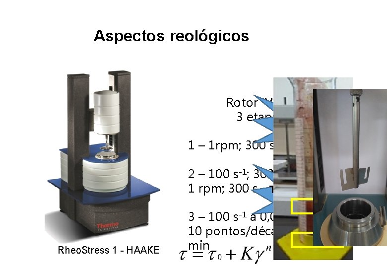 Aspectos reológicos Rotor Vane Tensão limite de 3 etapas: 1 – 1 rpm; 300