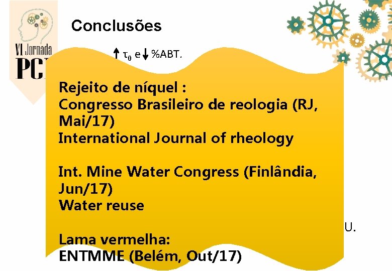 Conclusões Ø C 0 τ0 e %ABT. Ø LV Rejeito de níquel : Mag,